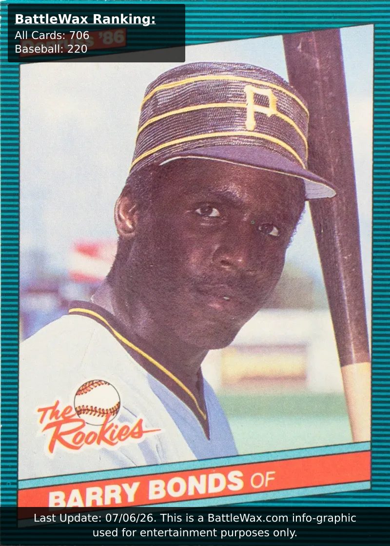 Barry Bonds card