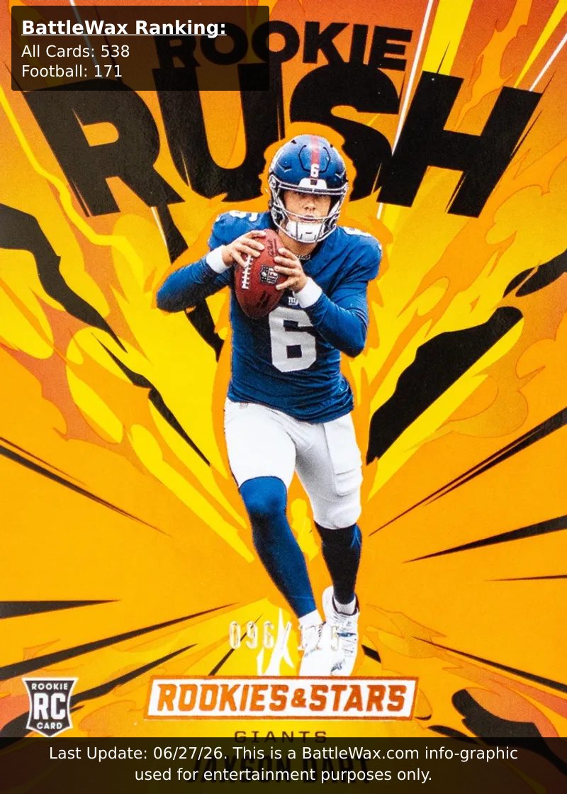 Jaxson Dart card
