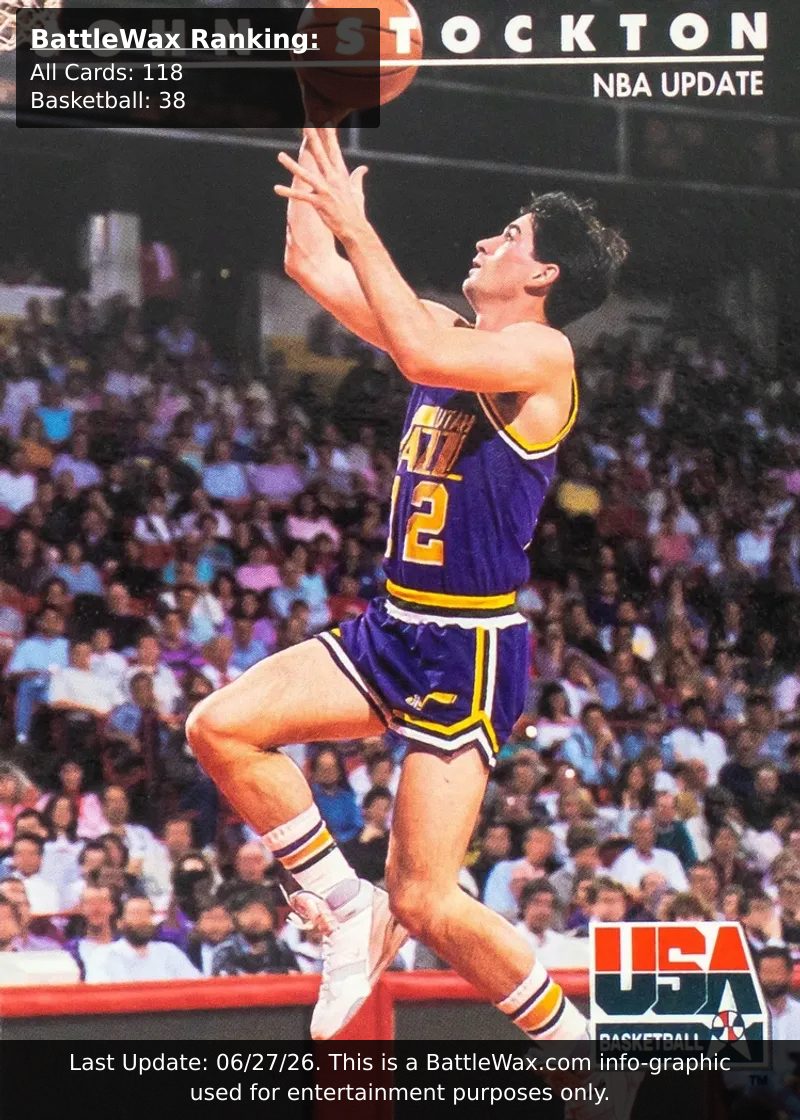 JOHN STOCKTON card