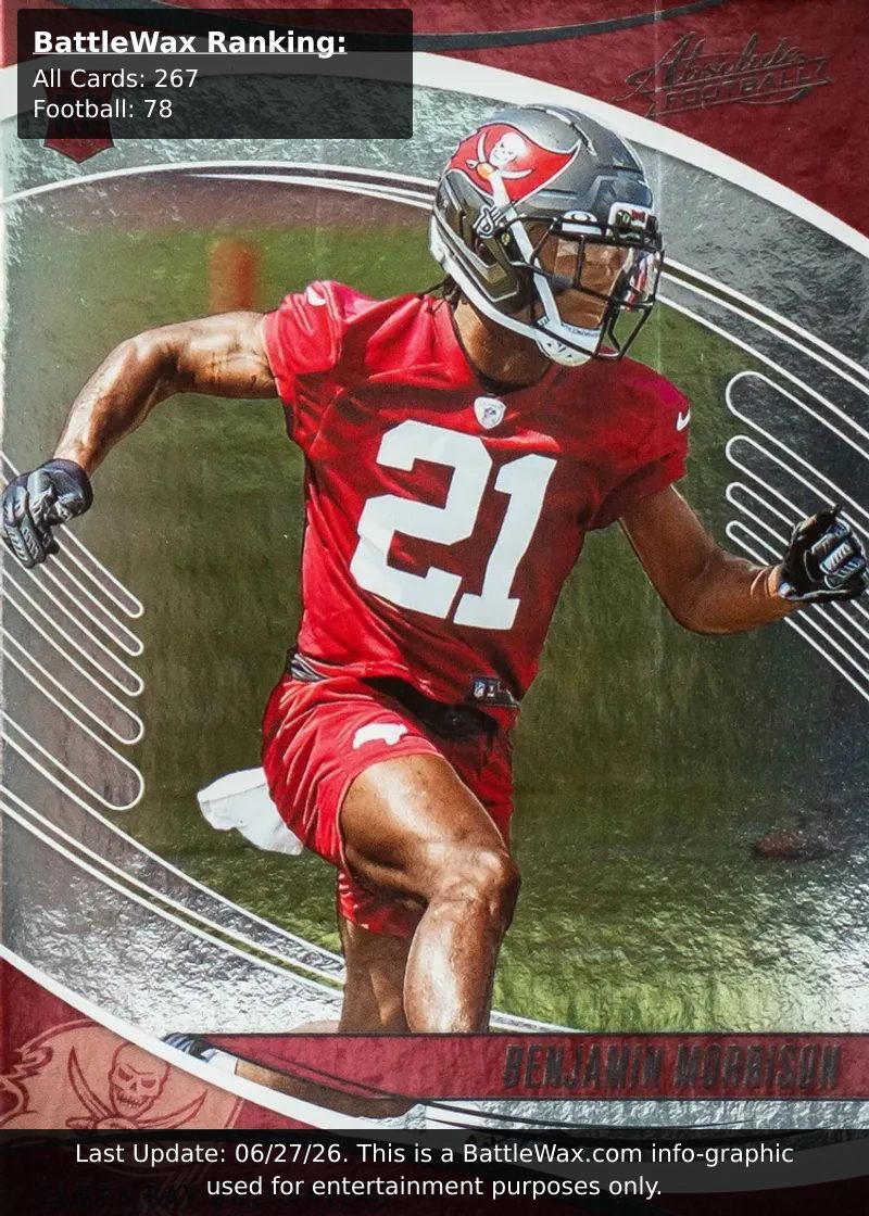 Benjamin Morrison card