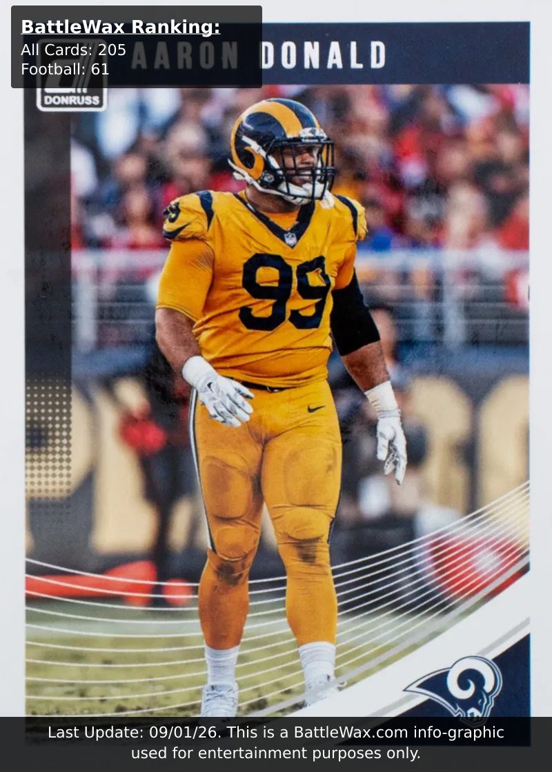 Aaron Donald card