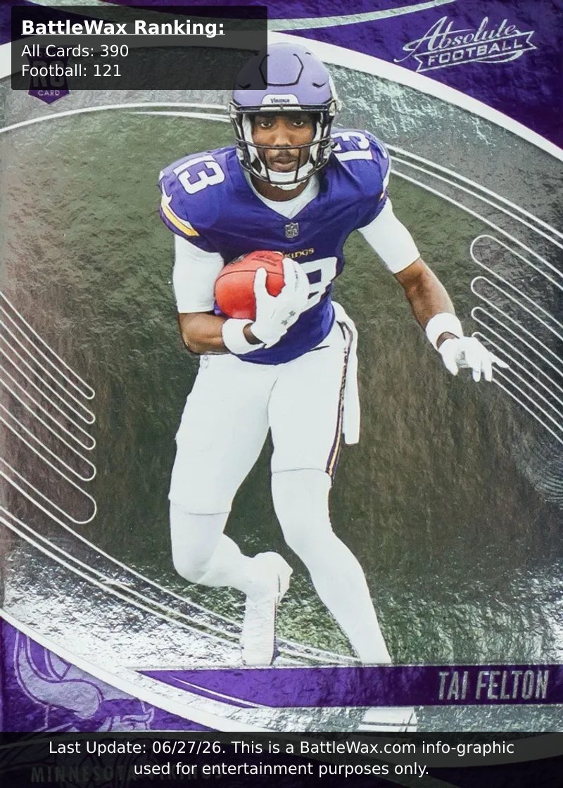 Tai Felton card