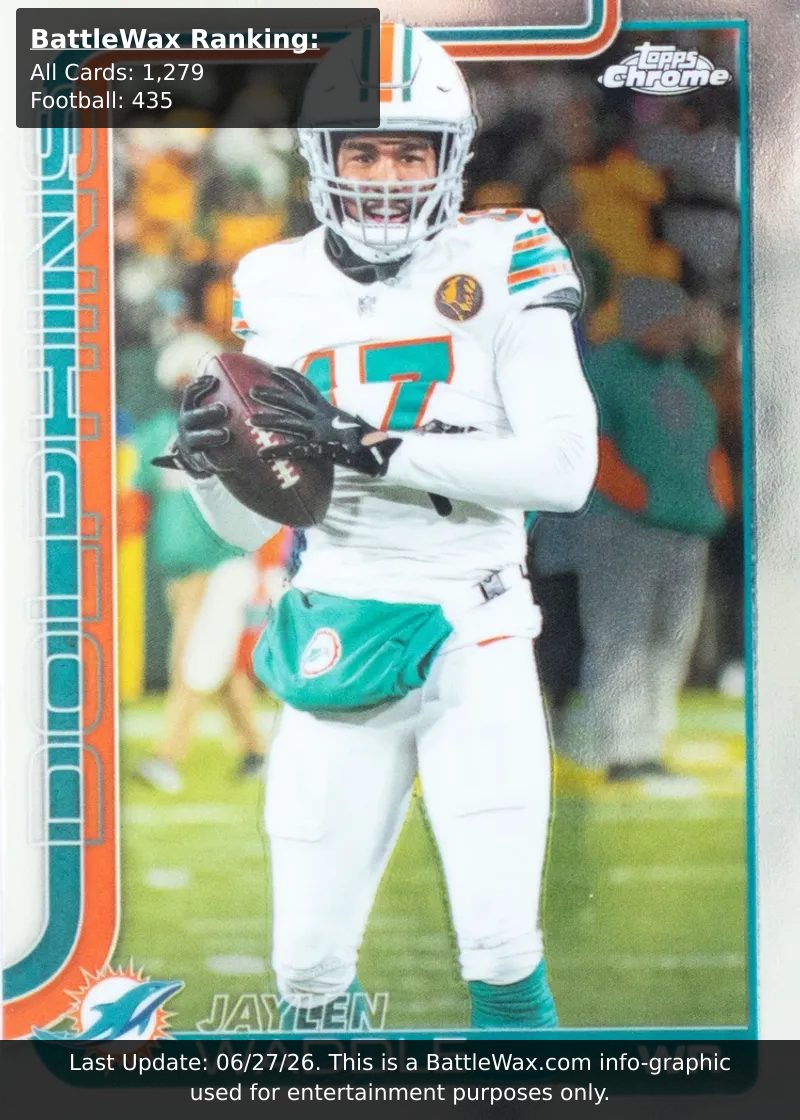 Jaylen Waddle card