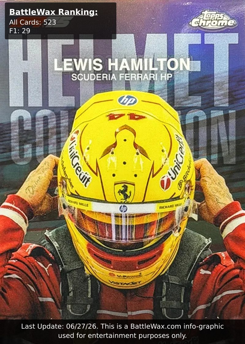 Lewis Hamilton card