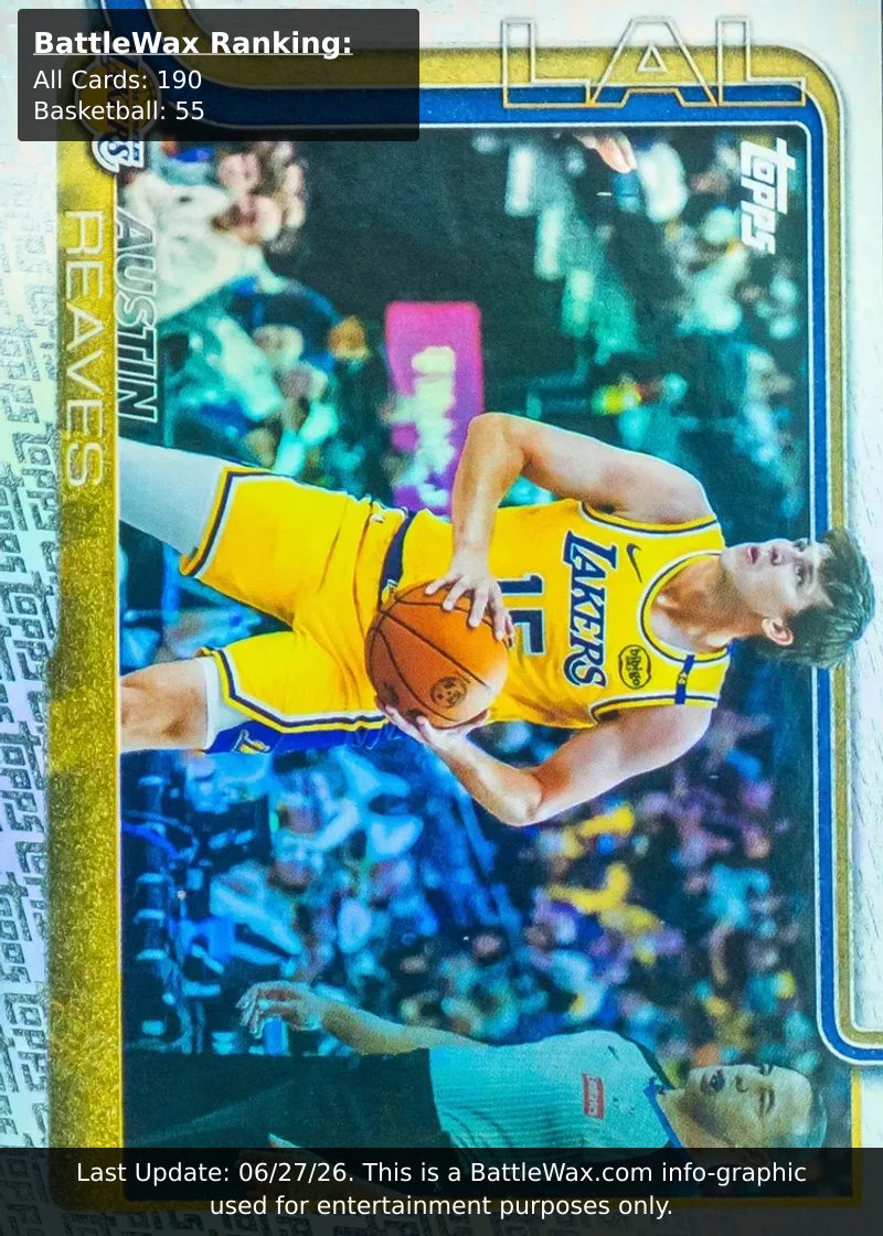 Austin Reaves card
