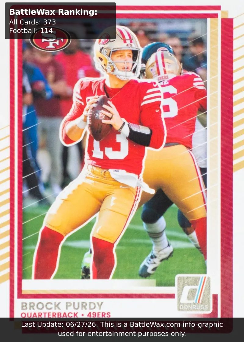 Brock Purdy card