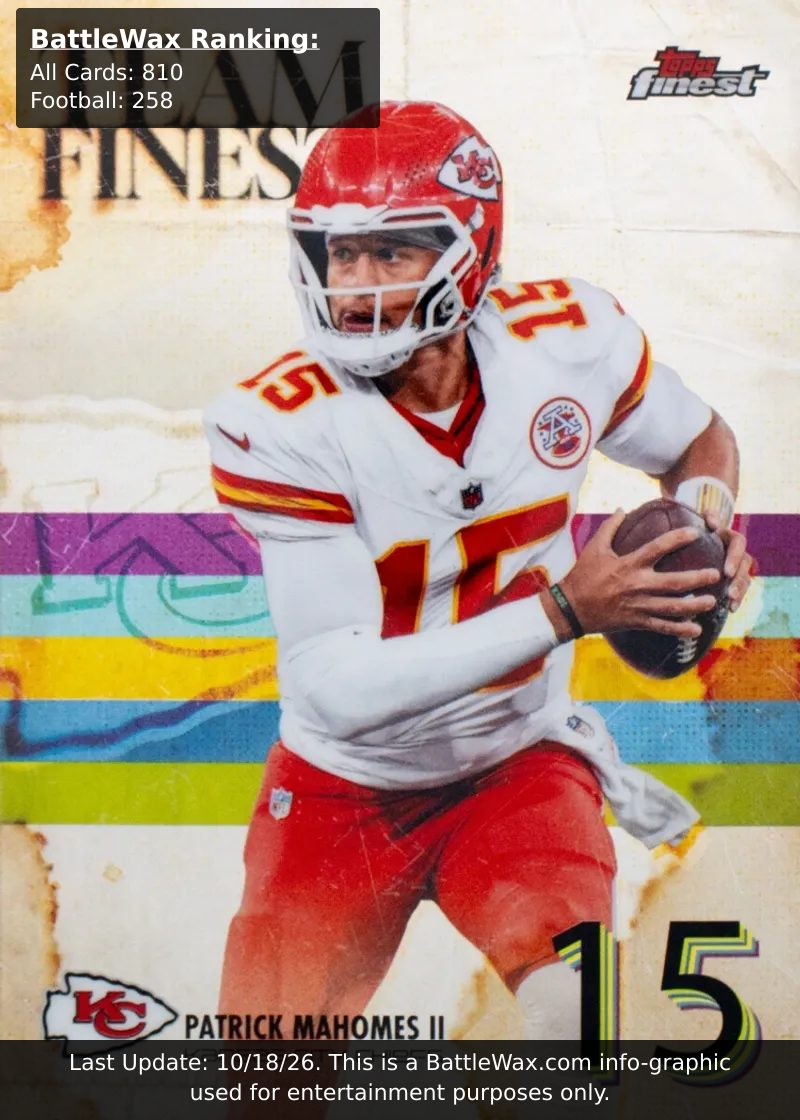 Patrick Mahomes II card