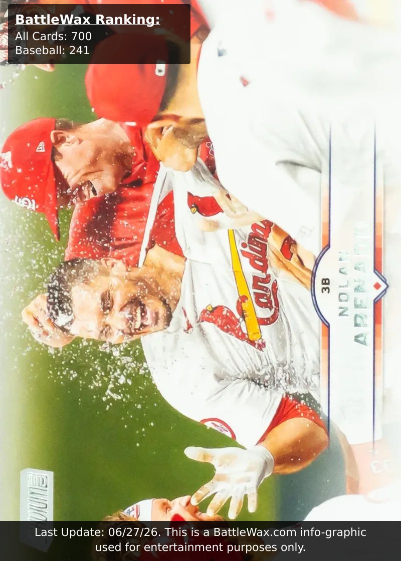 Nolan Arenado card