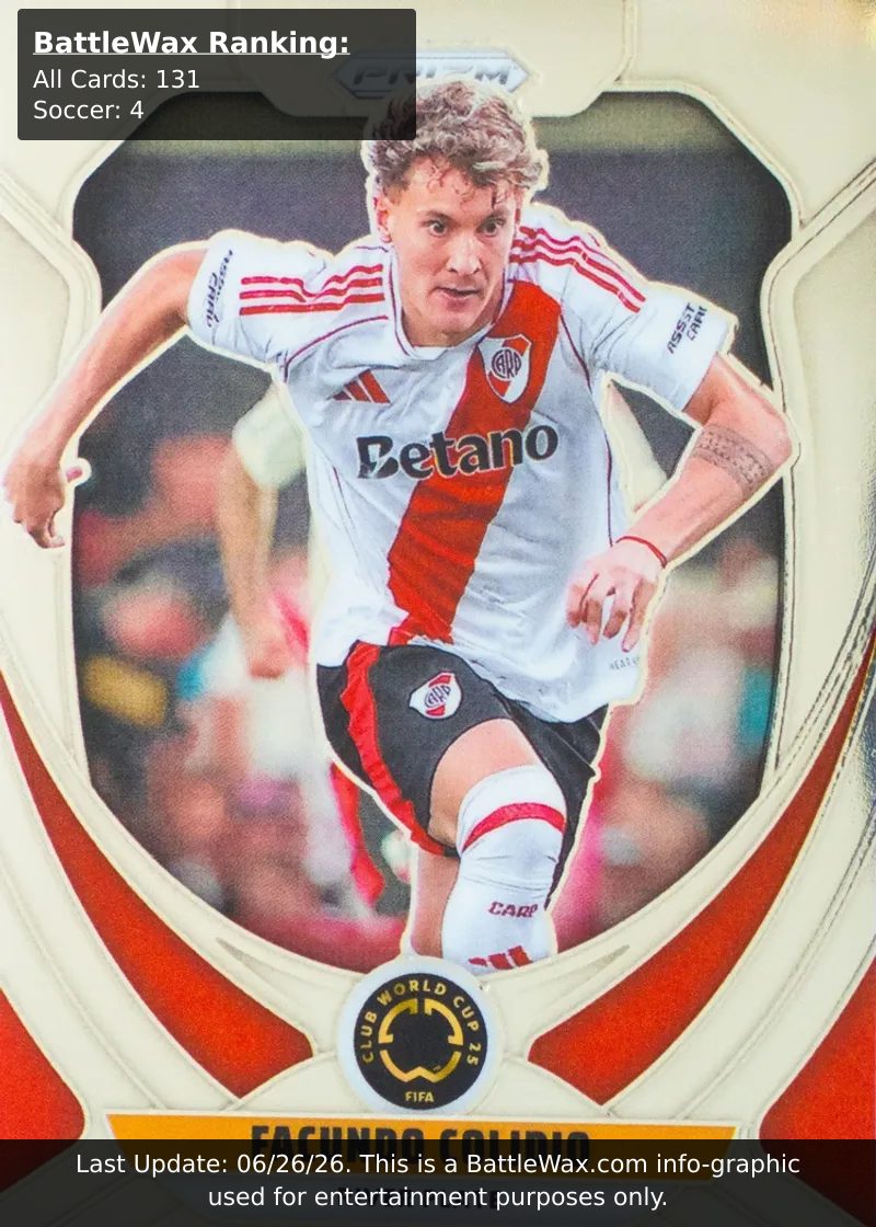 Facundo Colido card