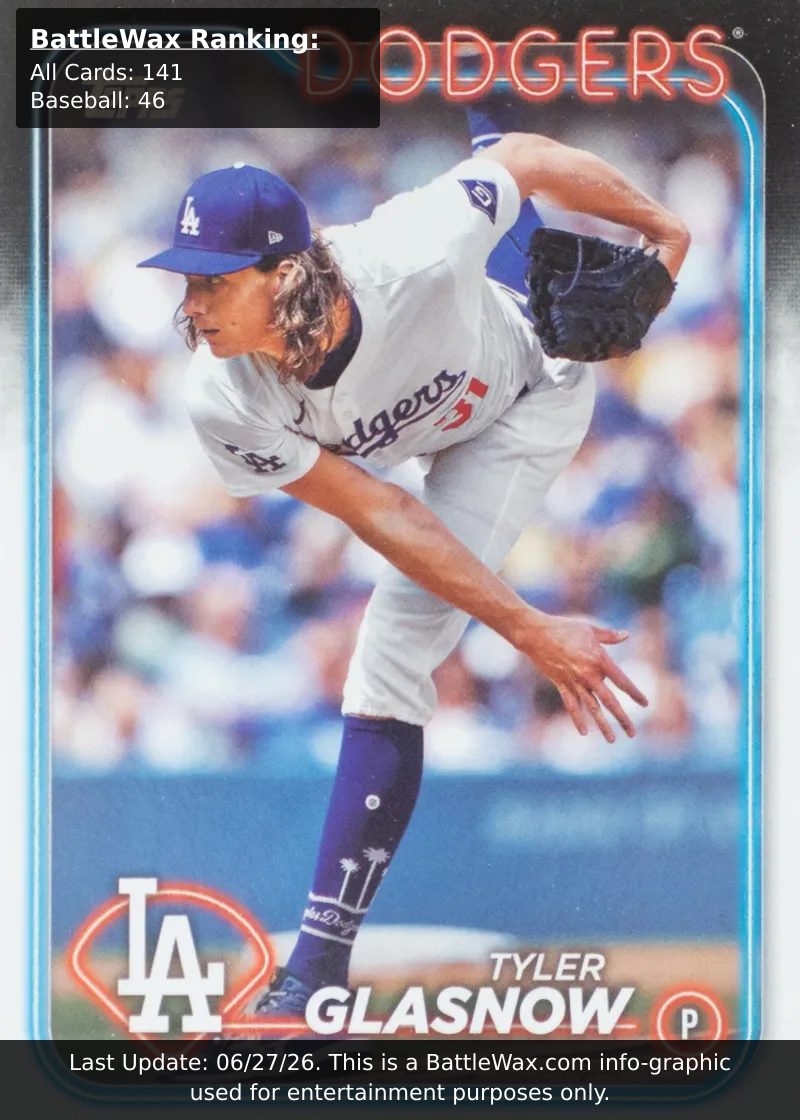 Tyler Glasnow card