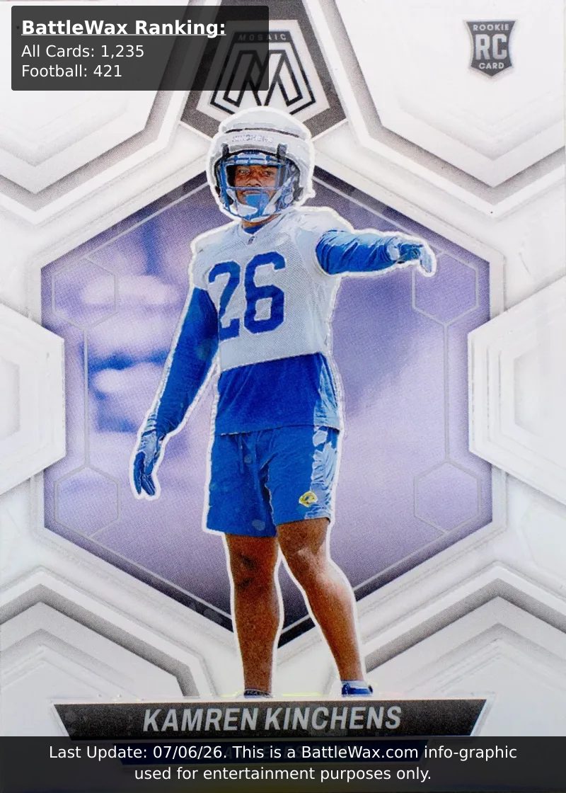 Kamren Kinchens card