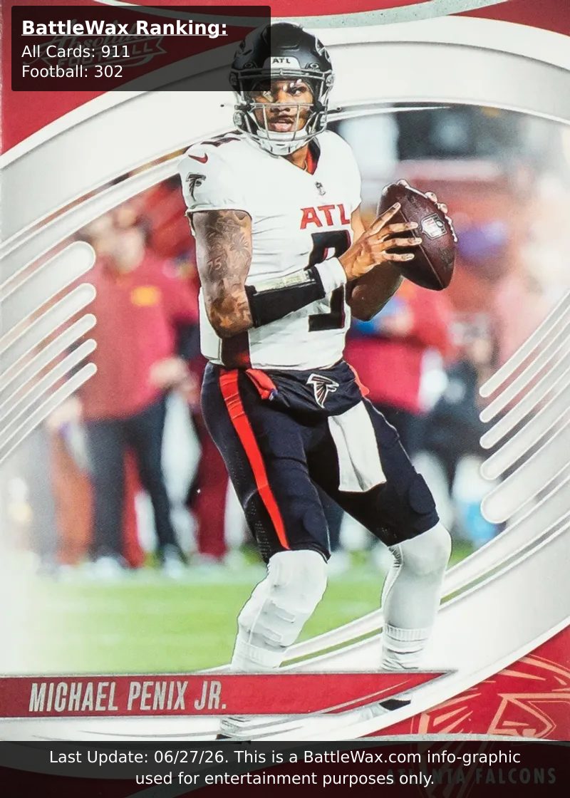 Michael Penix Jr. card