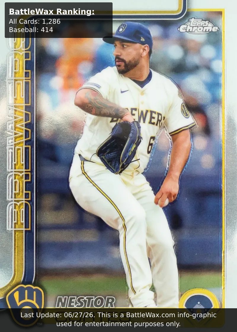 Nestor Cortes card