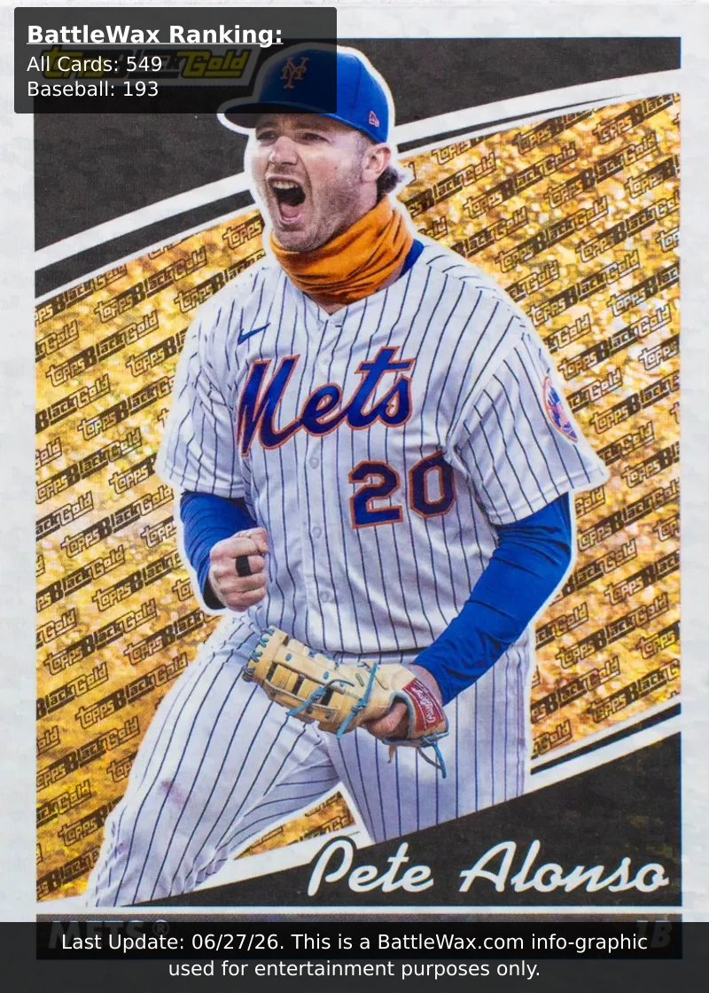Pete Alonso card