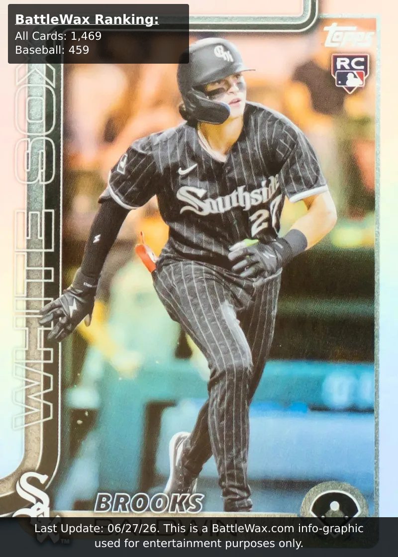 Brooks Baldwin card