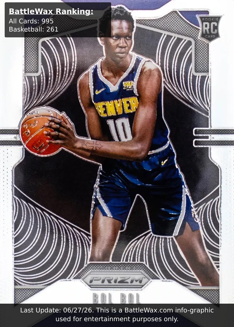 Bol Bol card