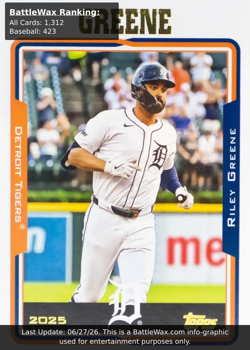 Riley Greene card