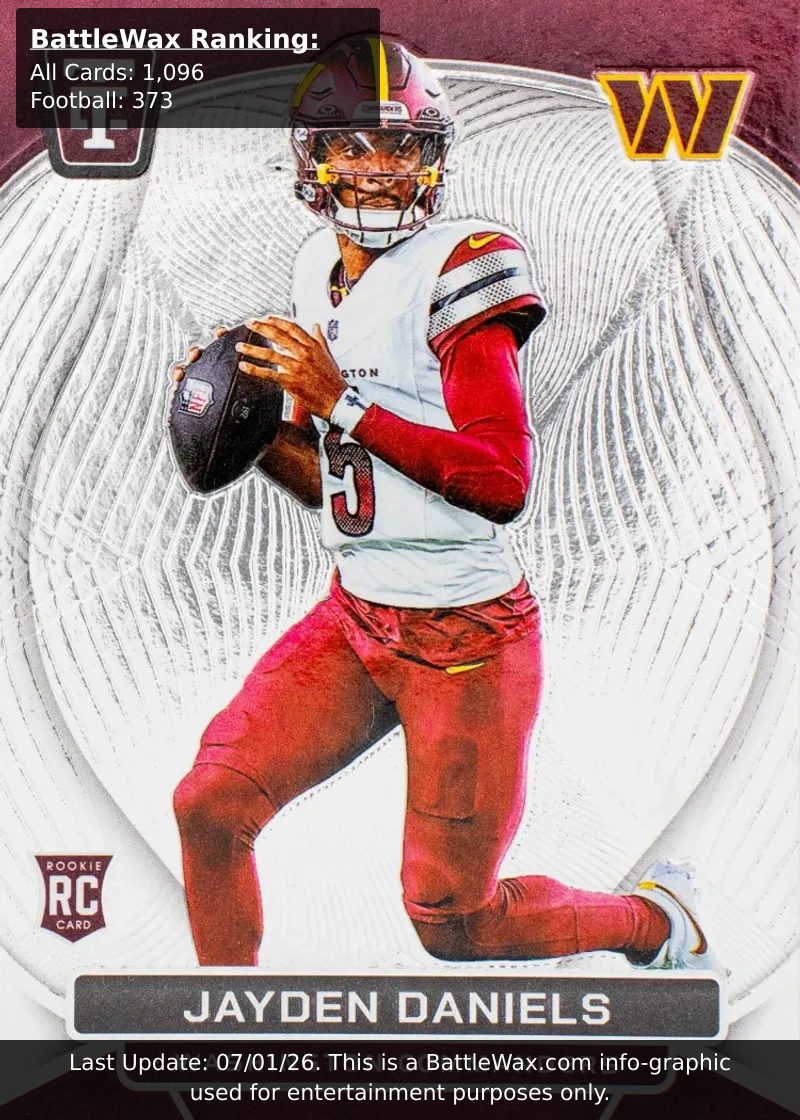 Jayden Daniels card