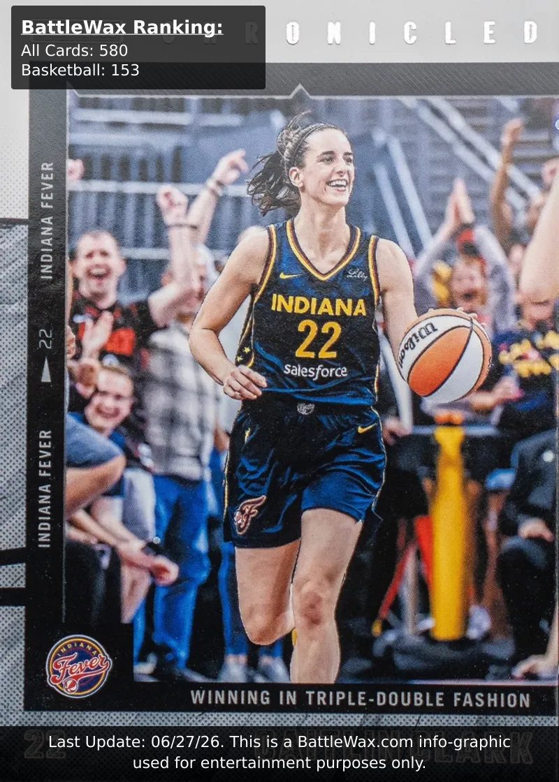 Caitlin Clark card