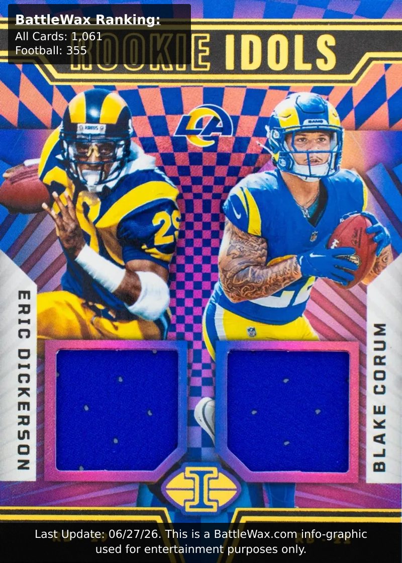 Eric Dickerson / Blake Corum card