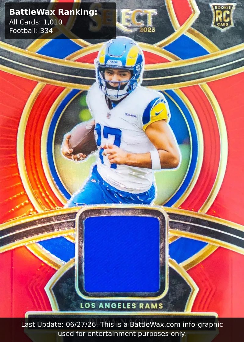 Puka Nacua card