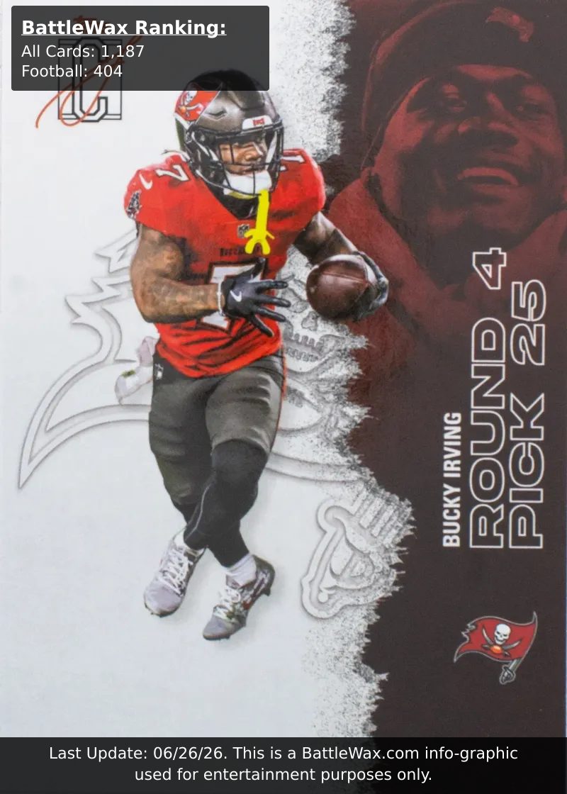 Bucky Irving card