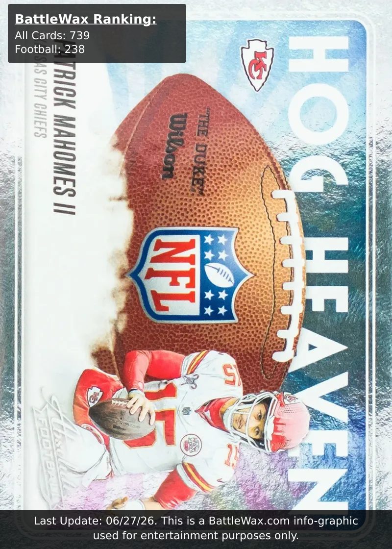 Patrick Mahomes II card