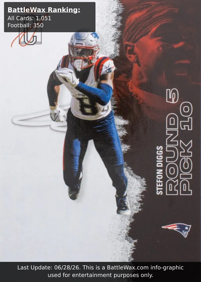 Stefon Diggs card