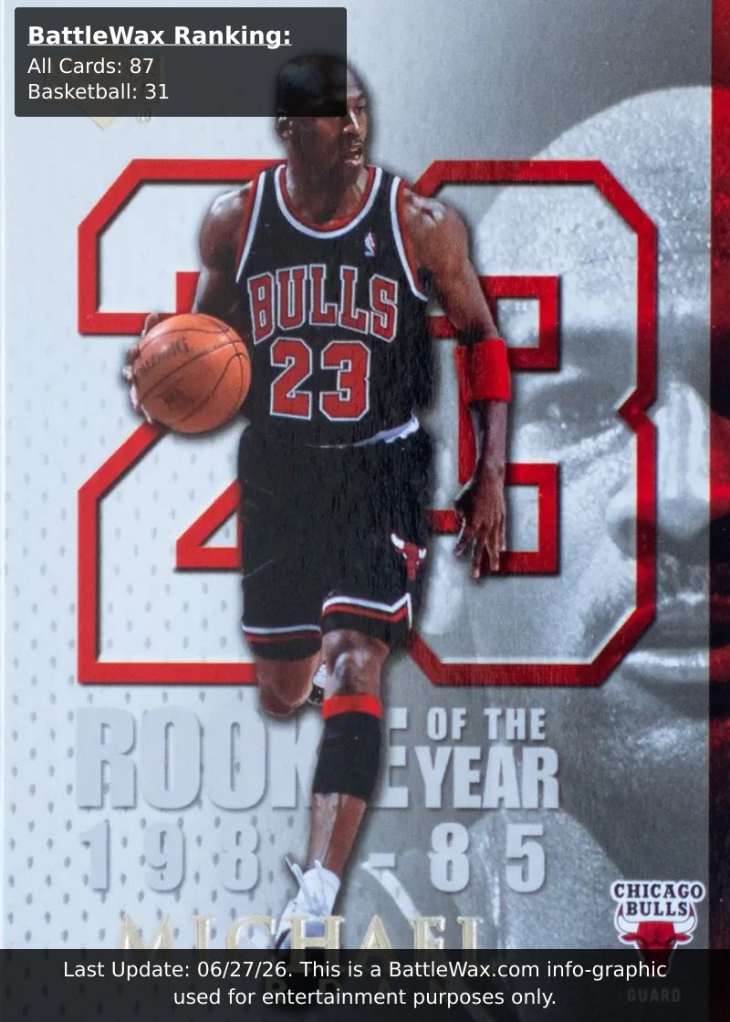 Michael Jordan card