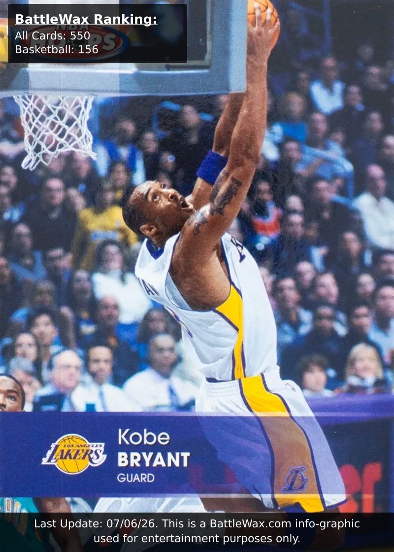 Kobe BRYANT card