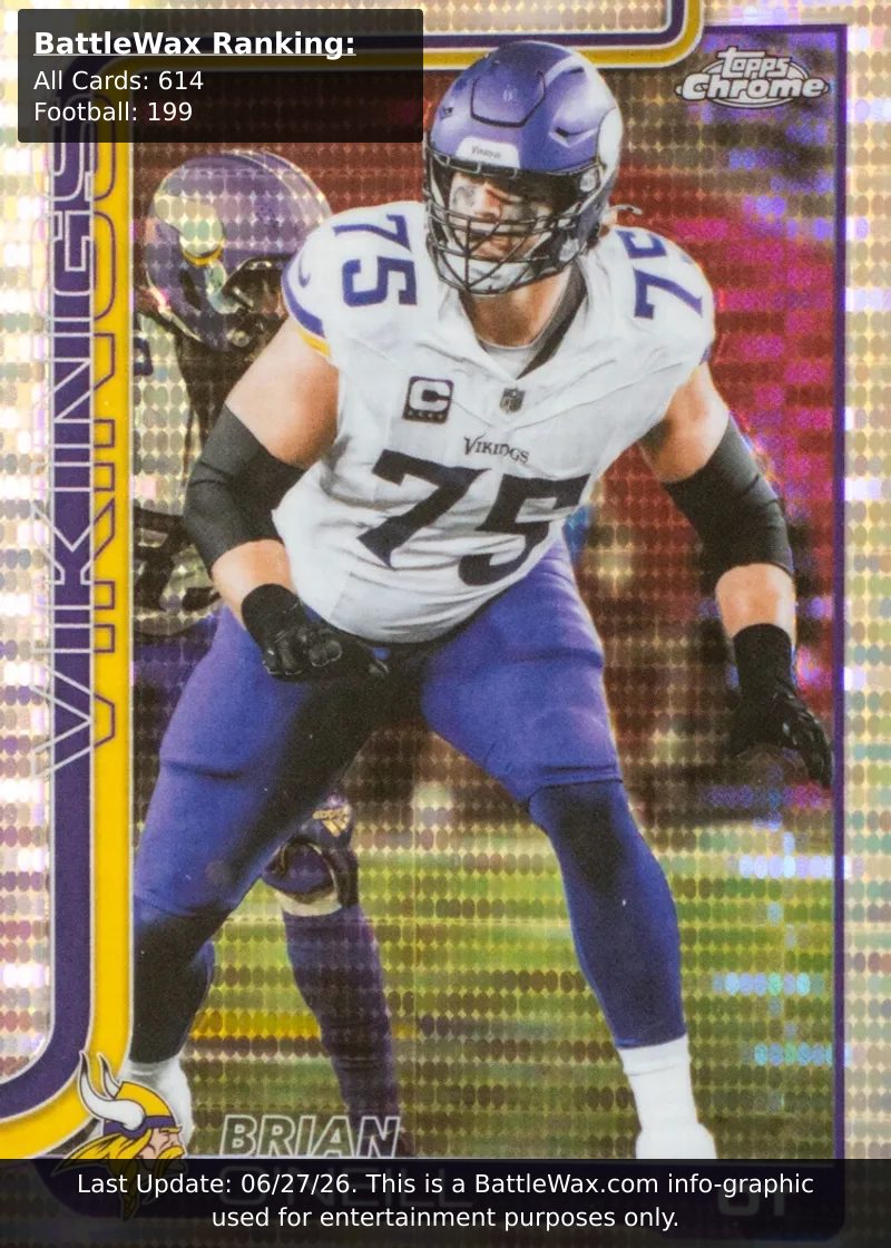 Brian O'Neill card