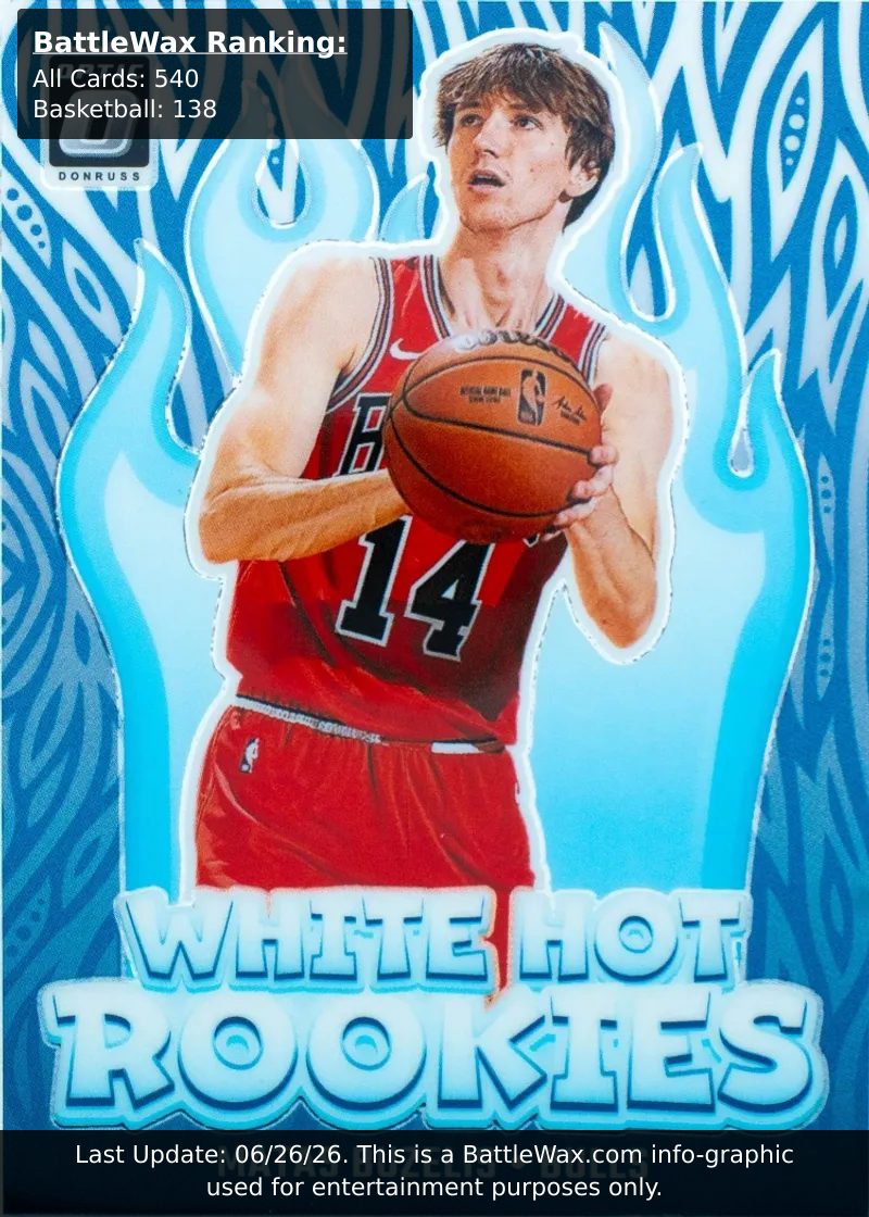 MATAS BUZELIS card