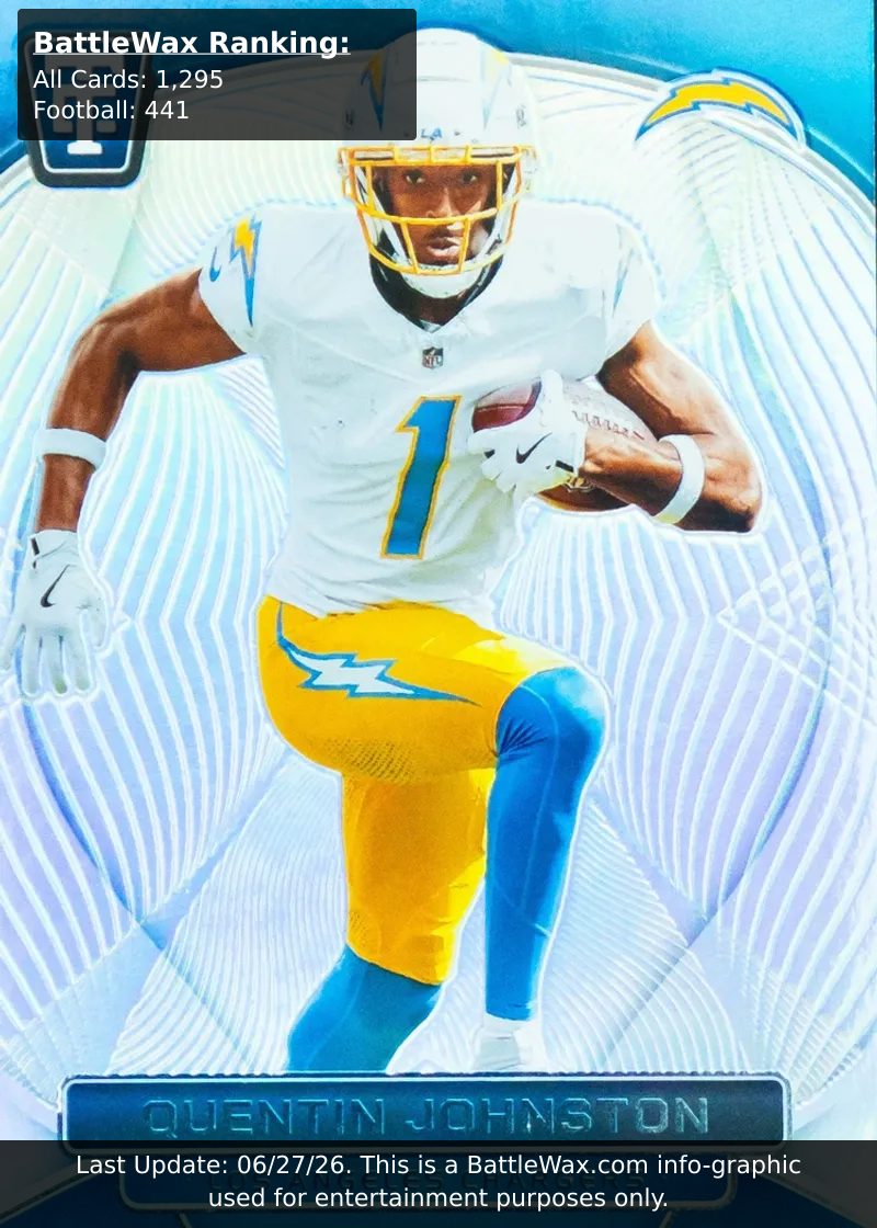 Quentin Johnston card