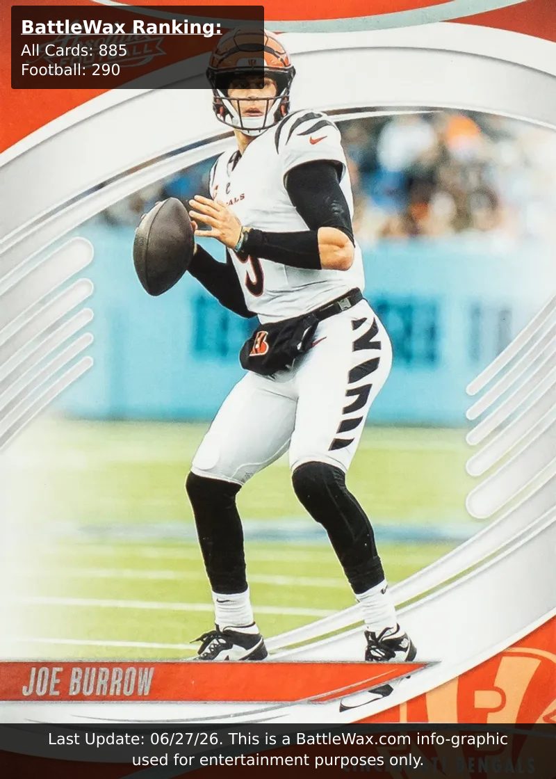 Joe Burrow card
