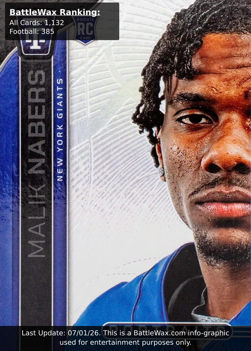 Malik Nabers card