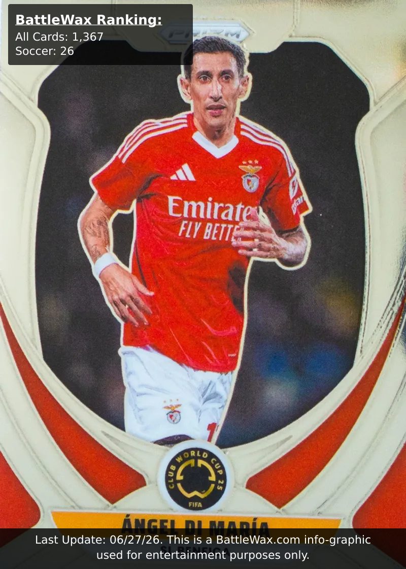 Angel di Maria card