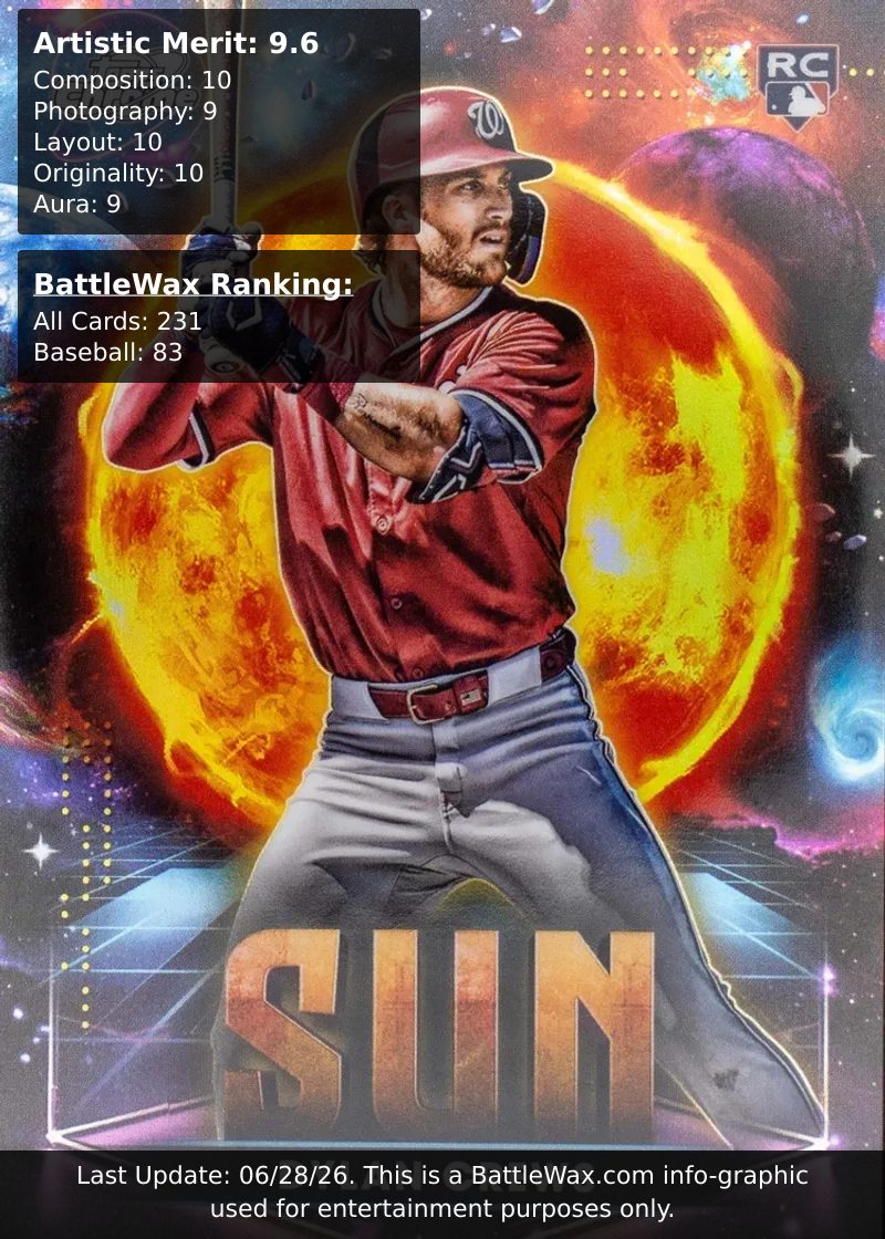 Dylan Crews card