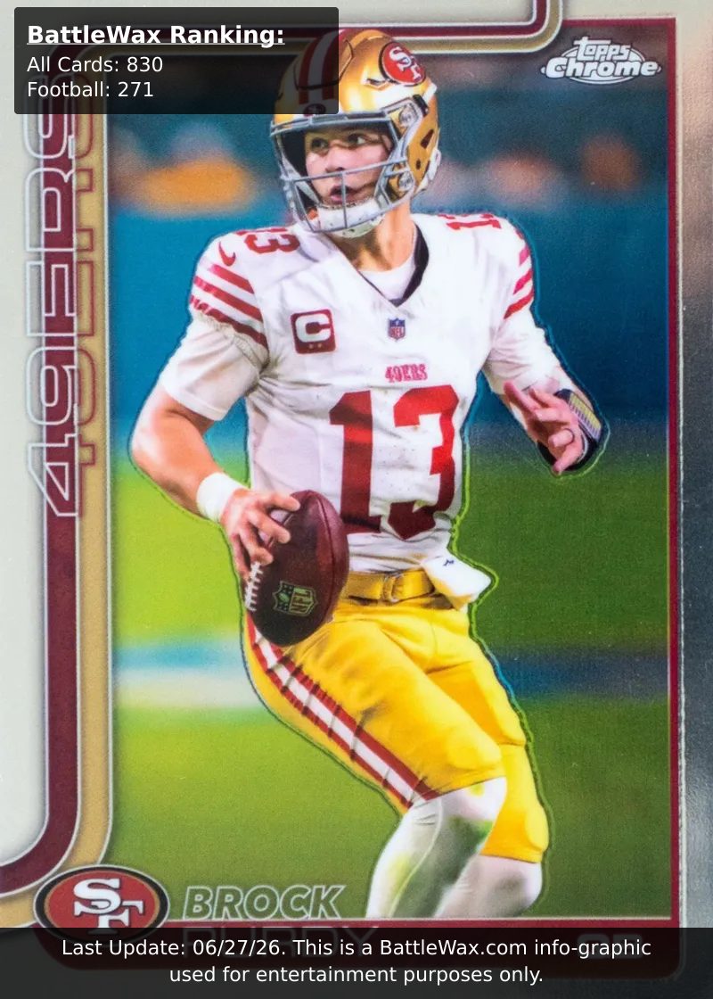 Brock Purdy card