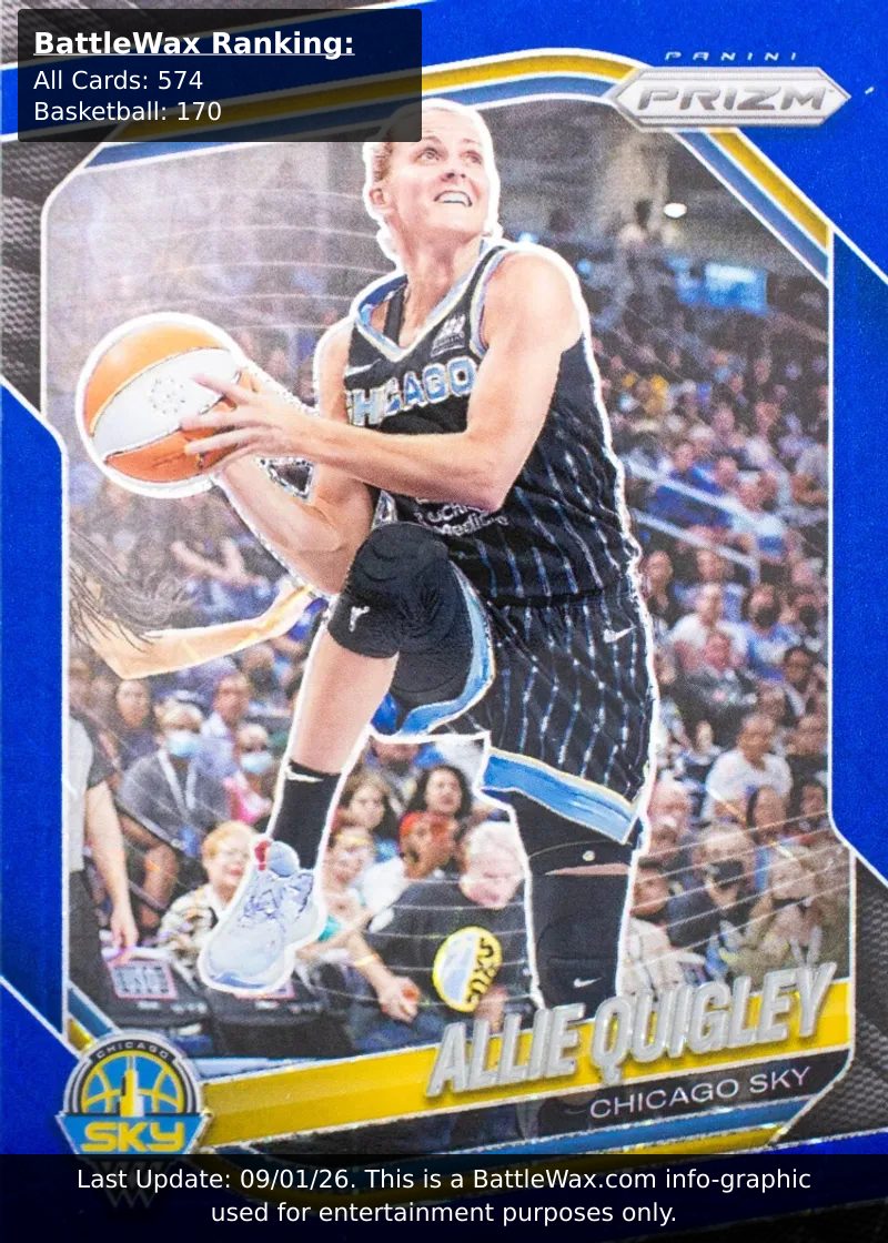 Allie Quigley card
