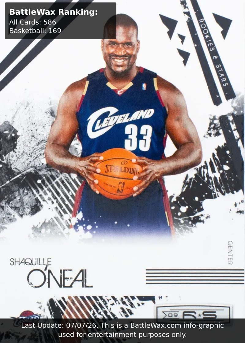 Shaquille O'Neal card