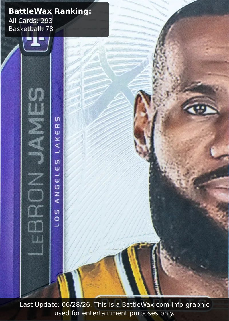 LeBron James card