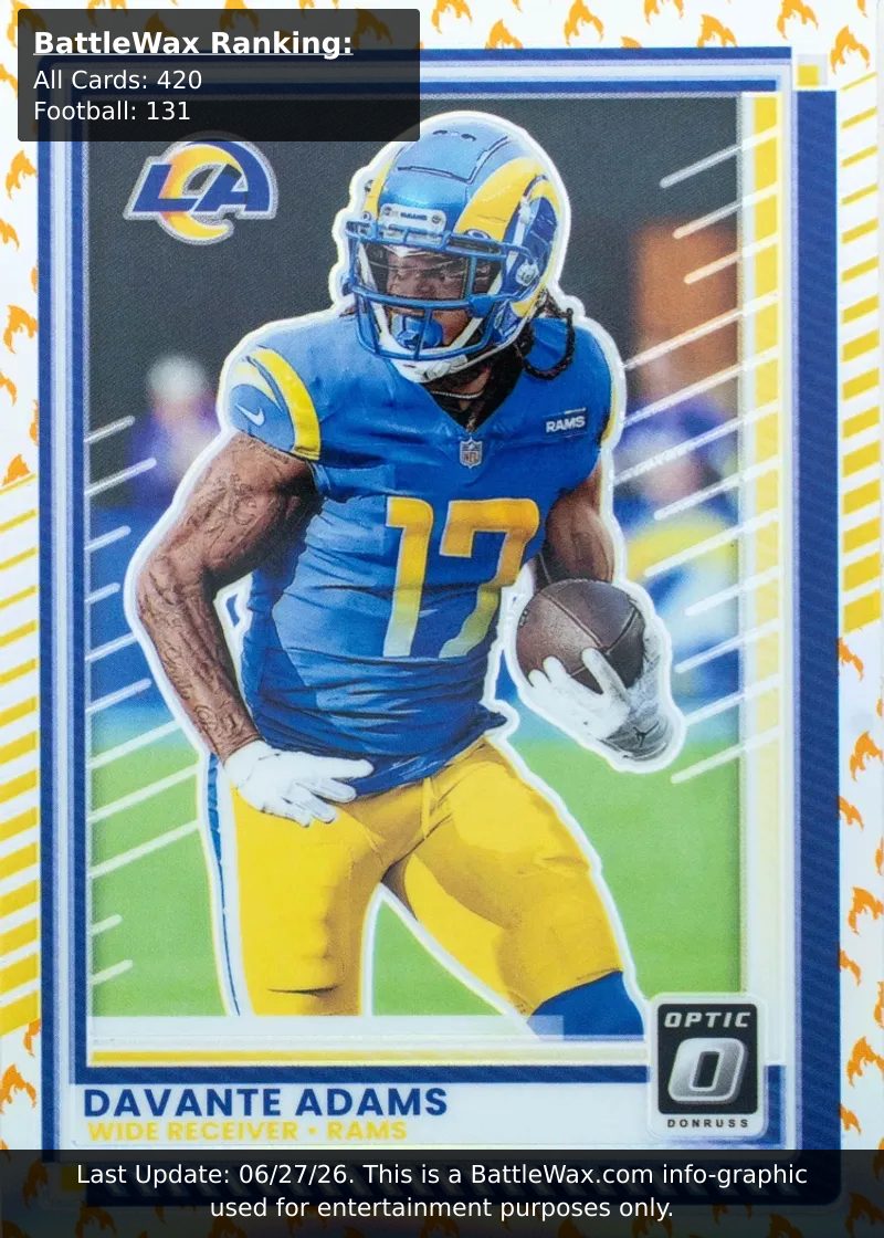 DAVANTE ADAMS card