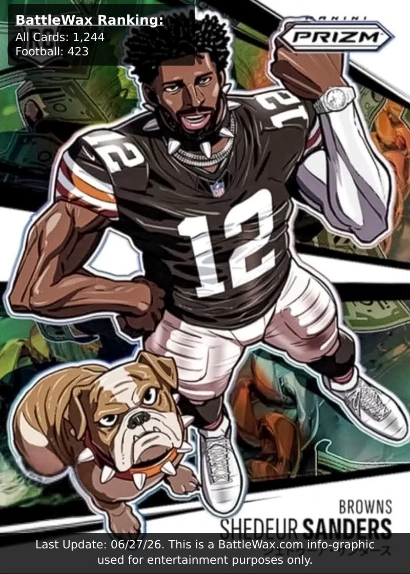 Shedeur Sanders card