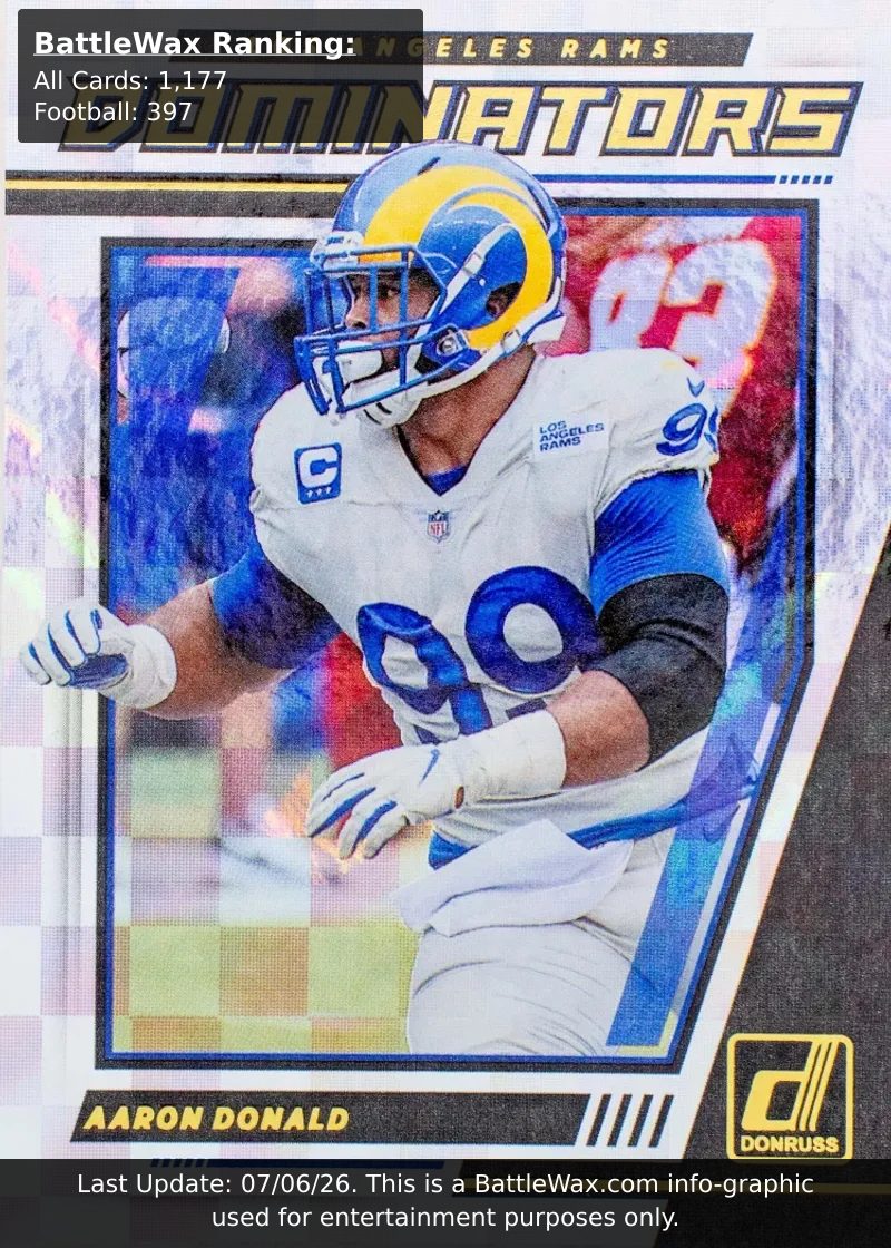 Aaron Donald card