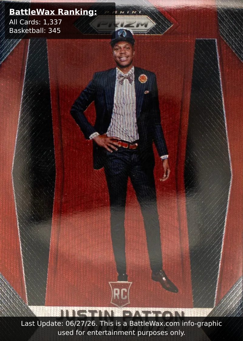 Justin Patton card