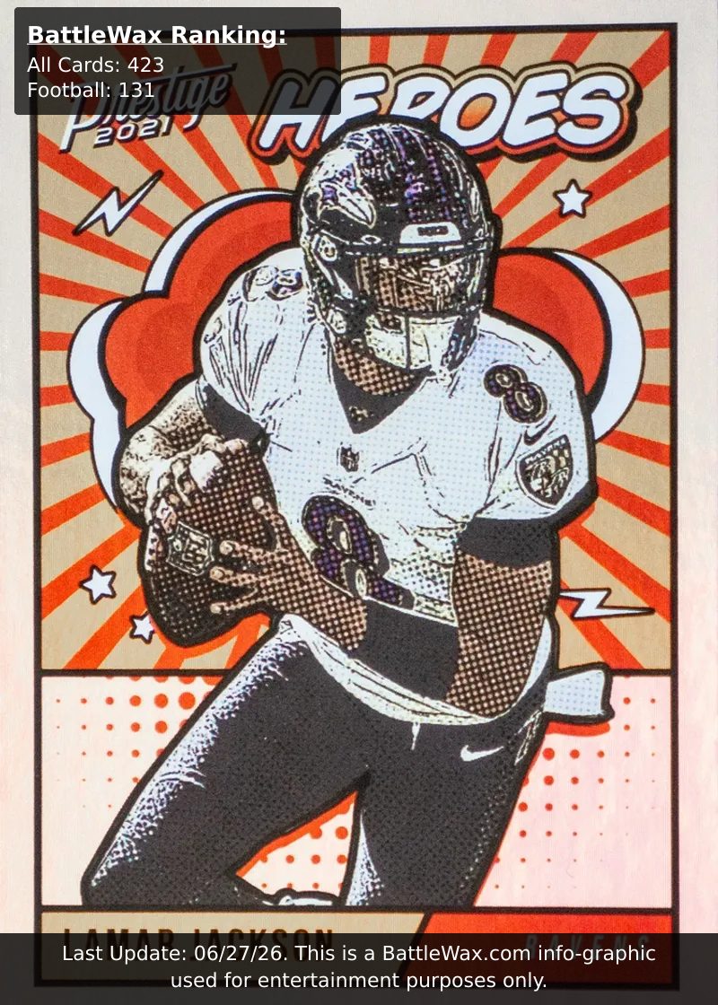 Lamar Jackson card