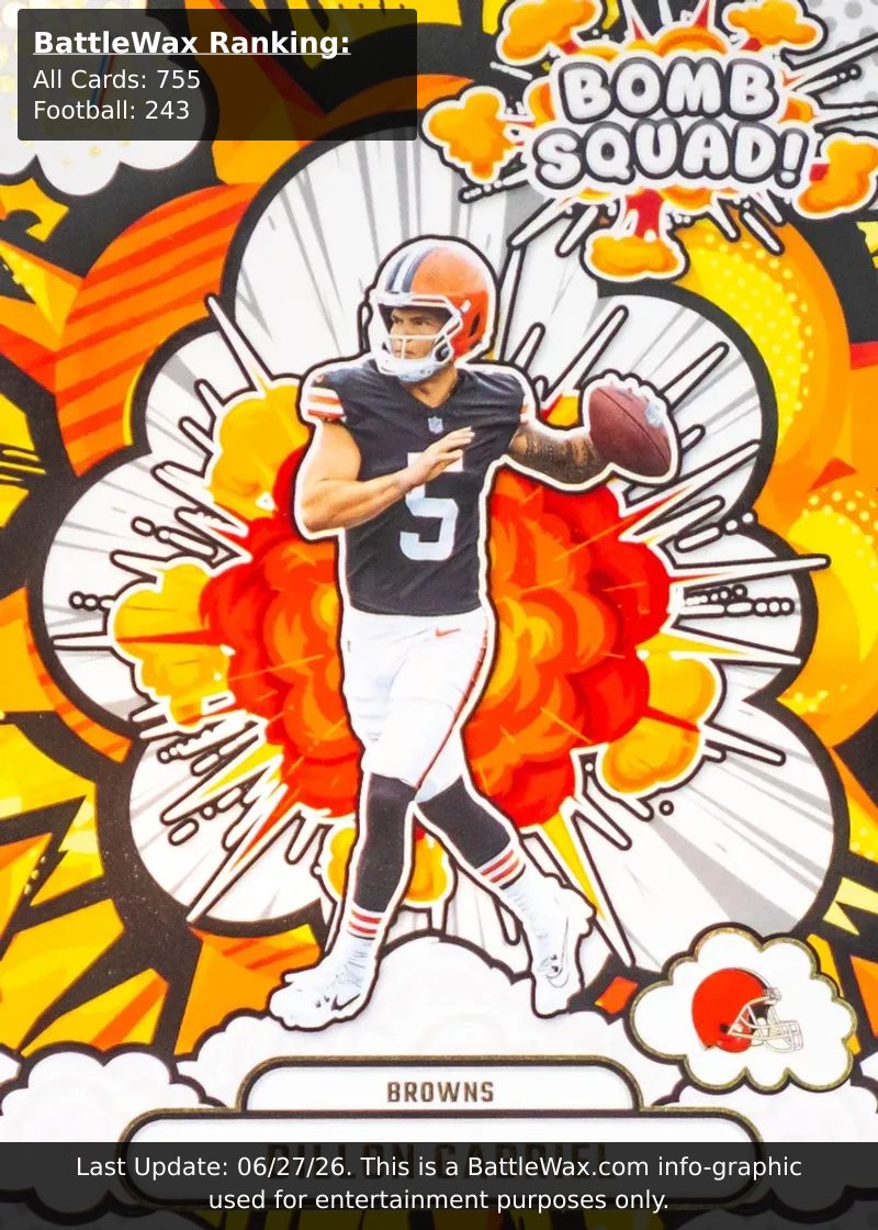 Dillon Gabriel card