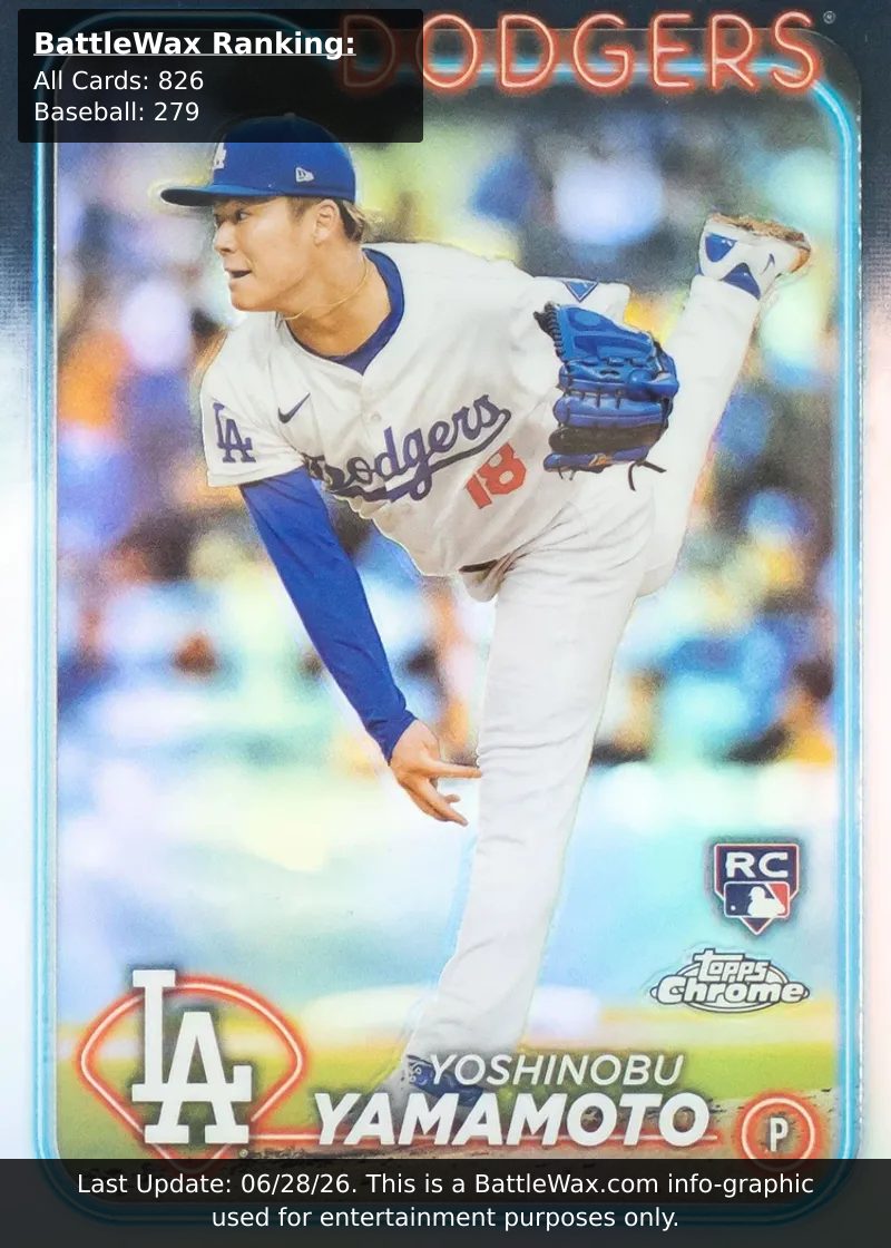 Yoshinobu Yamamoto card