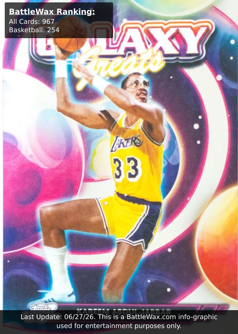 Kareem Abdul-Jabbar card