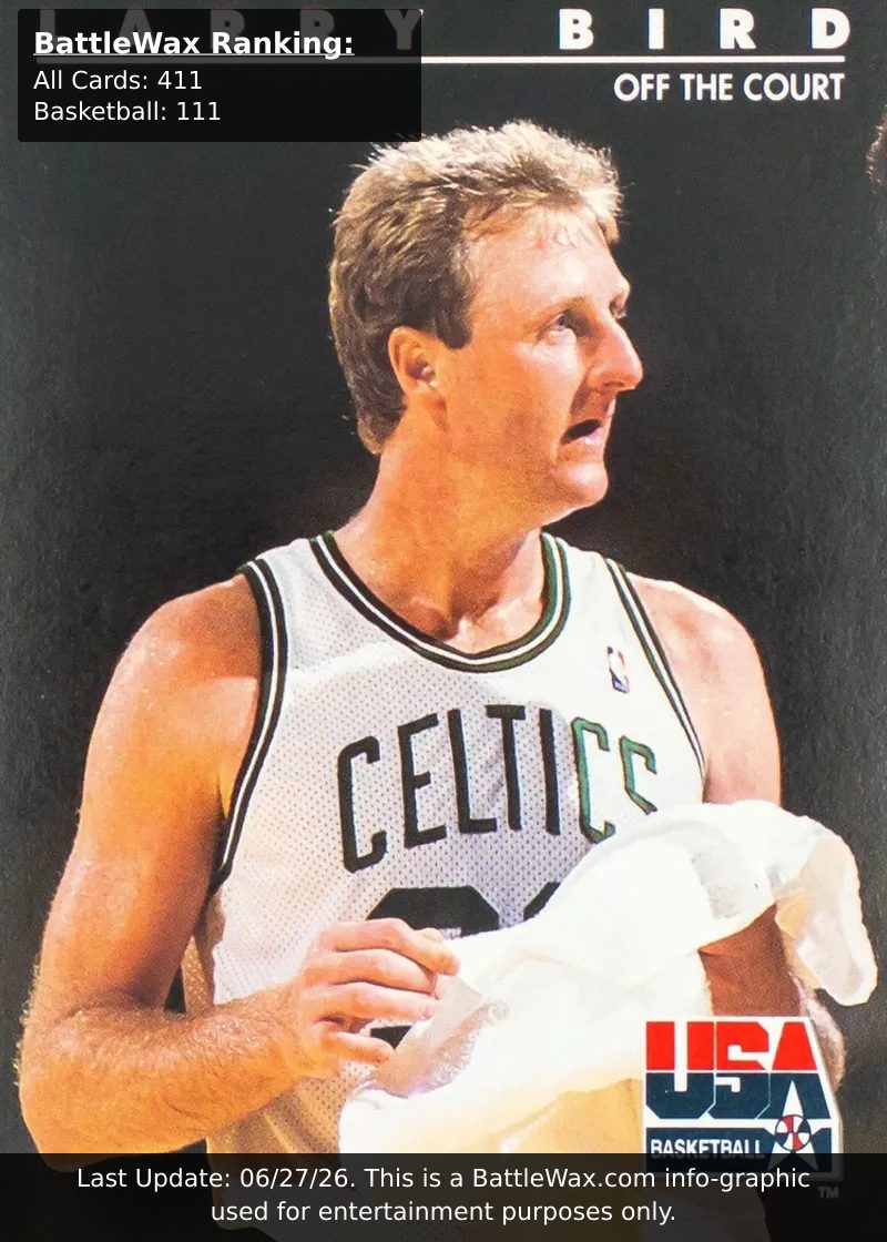 Larry Bird card